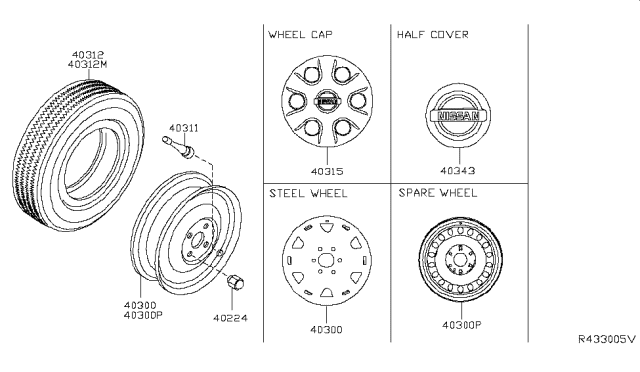 2019 Nissan Titan Road Wheel Nut Diagram for 40224-ZP50B
