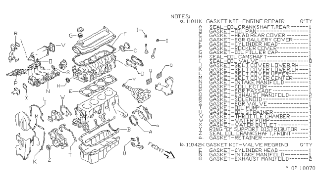 1986 Nissan Stanza Engine Gasket Kit Diagram 1