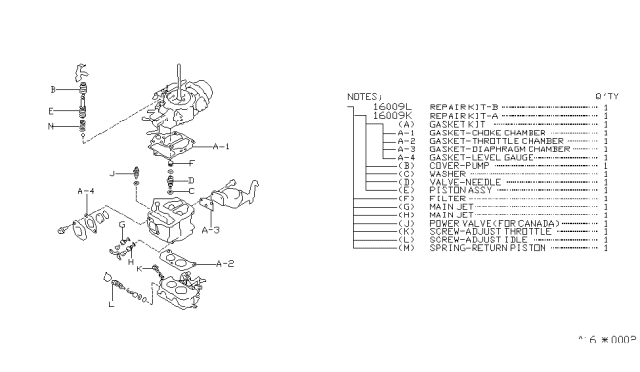 1987 Nissan Sentra Carburetor Repair Kit Diagram