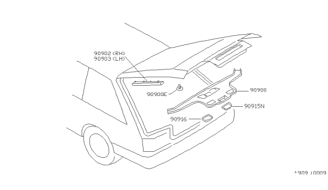 1989 Nissan Sentra Back Door Trimming Diagram 2