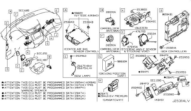 2018 Nissan Rogue Controller Assembly-6CH Can Gateway Diagram for 284U1-6FL0A