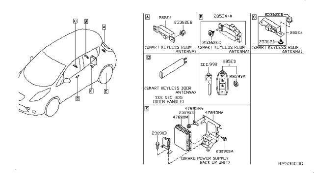 2016 Nissan Leaf Switch Assembly - Smart KEYLESS Diagram for 285E3-3NF4A