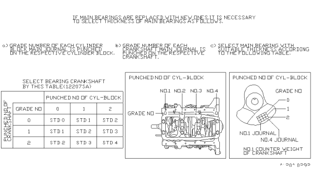 1993 Nissan Quest Piston,Crankshaft & Flywheel Diagram 2