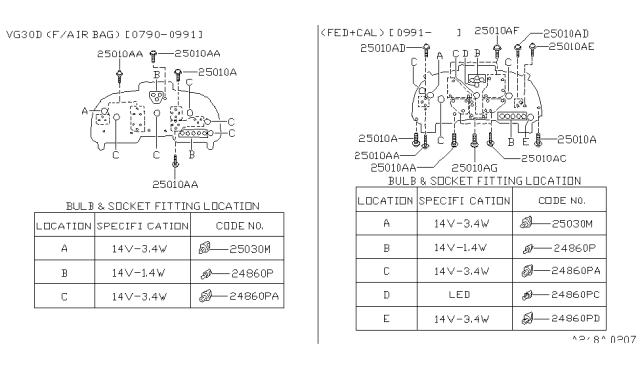 1992 Nissan 300ZX Instrument Meter & Gauge Diagram 1