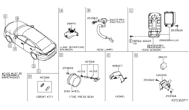 2015 Nissan Sentra Electrical Unit Diagram 3