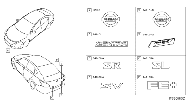 2015 Nissan Sentra Emblem & Name Label Diagram 2