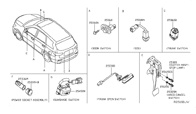 2018 Nissan Pathfinder Switch Assembly Trunk Opener Diagram for 25380-3JA0A