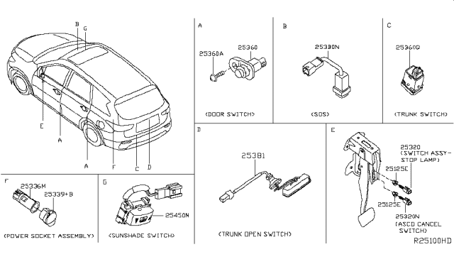 2018 Nissan Pathfinder Switch Diagram 1
