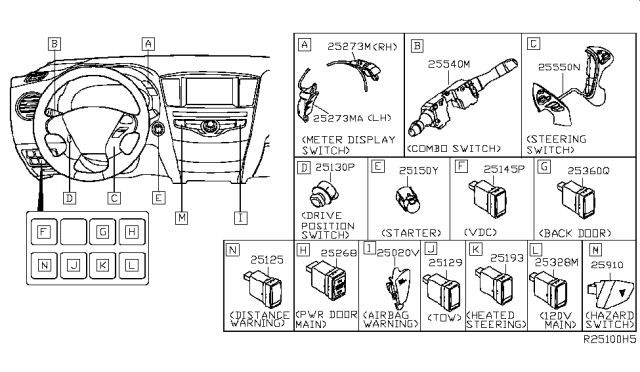 2016 Nissan Pathfinder Switch Assembly-Main, 120V Diagram for 25328-3KA0A