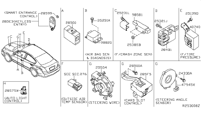 2014 Nissan Maxima Sensor-Side AIRBAG Center Diagram for 98820-9N09C