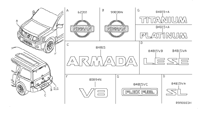 2011 Nissan Armada Emblem & Name Label Diagram