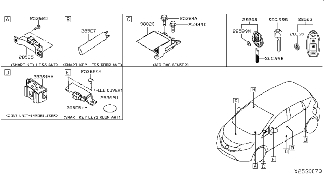 2019 Nissan Versa Note Sensor-Side AIRBAG Center Diagram for 98820-9ME5A