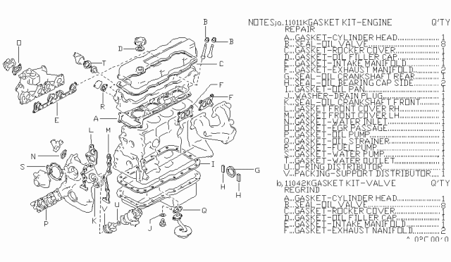 1990 Nissan Van Engine Gasket Kit Diagram