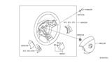 Diagram for 2009 Nissan Quest Steering Wheel - 48430-ZS70B