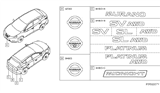 Diagram for 2018 Nissan Murano Emblem - 90896-9UE1A