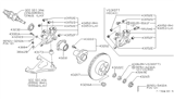 Diagram for 1996 Nissan 300ZX Wheel Bearing - 43202-40P01
