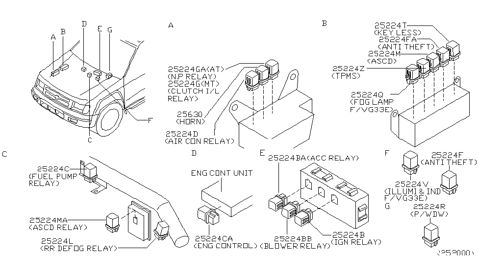 Wiring Diagram: 27 2004 Nissan Xterra Parts Diagram