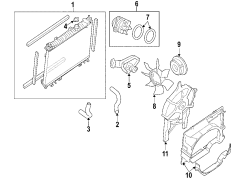 2020 Nissan Frontier Cooling System, Radiator, Water Pump, Cooling Fan Diagram 2