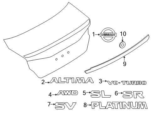 2022 Nissan Altima Spoiler, Exterior Trim Diagram