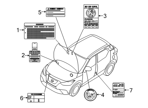 2023 Nissan Kicks Information Labels Diagram