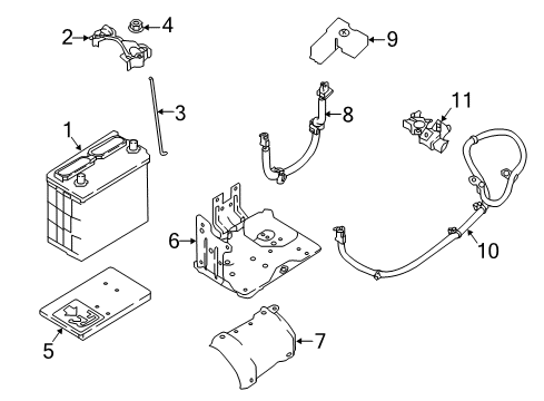 2025 Nissan Leaf Bracket Assembly-Battery Mounting Diagram for 64860-5SP0A