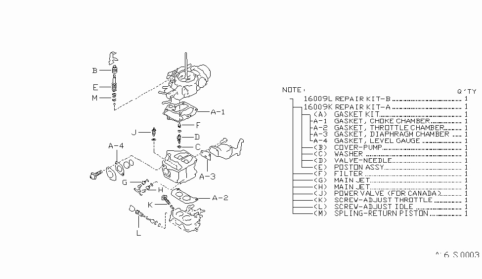 Nissan 16009-23M25 CARBURETOR Repair Kit B