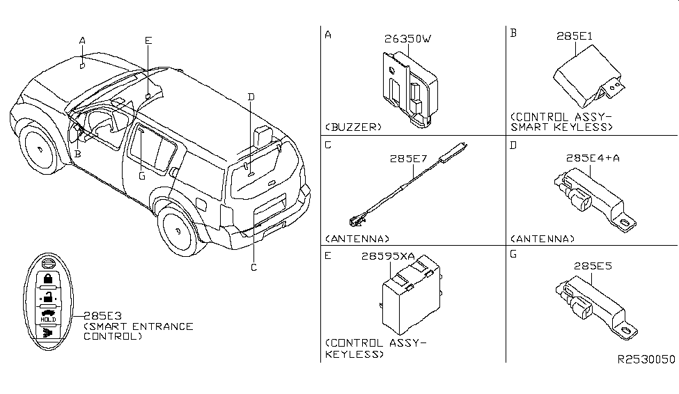 Nissan 285E7-ZS30B Antenna Assembly-Door,Smart KEYLESS