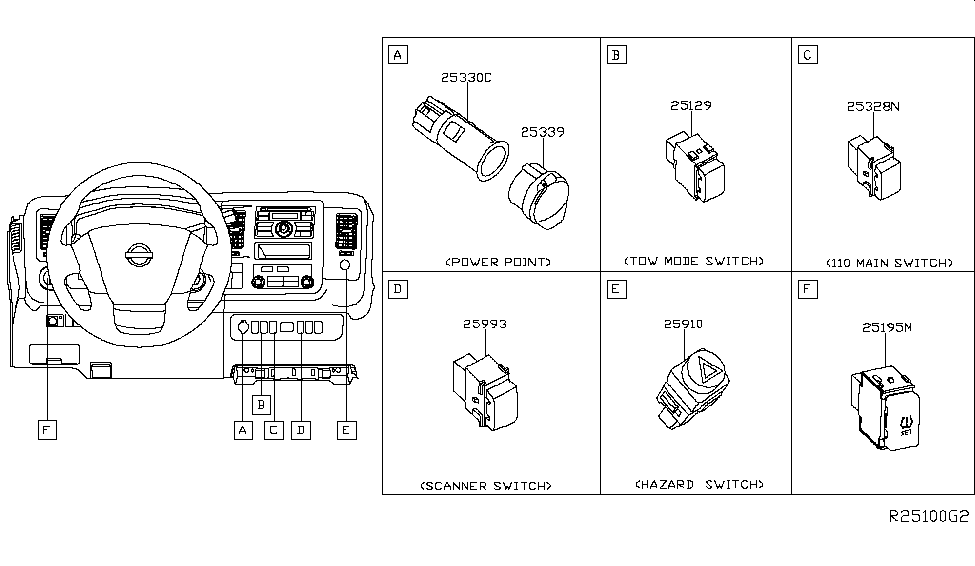 Nissan 25195-1PA0A Switch Assy-Tire Pressure