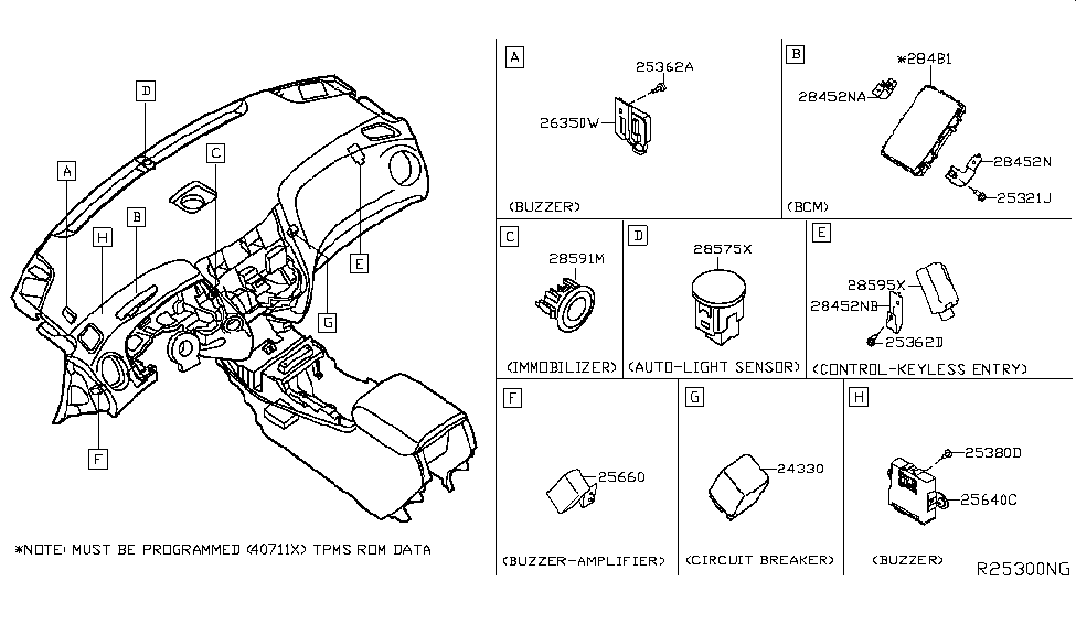 Nissan 40711-EZ51A Type-Id,Id No For TPMS Id Difference