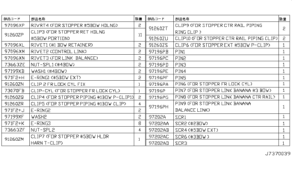 Nissan 97196-1ET0C Pin-Special