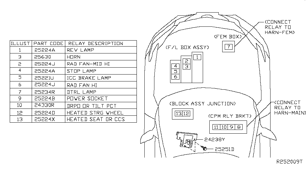 2017 Nissan Maxima Relay Nissan Parts Deal