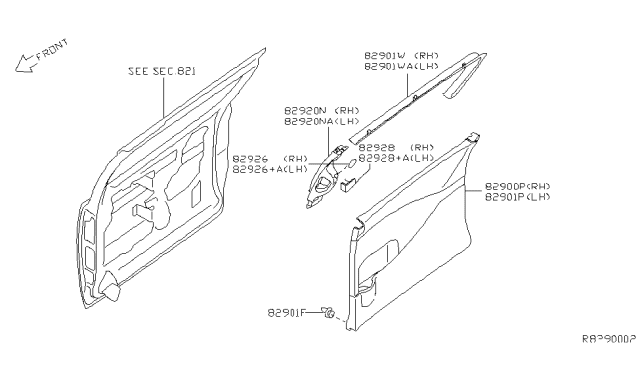 2005 Nissan Quest Slide Door Trimming Diagram 1