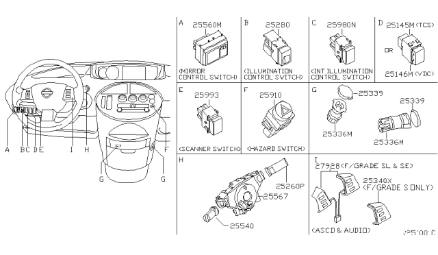 2004 Nissan Quest Switch Diagram 2