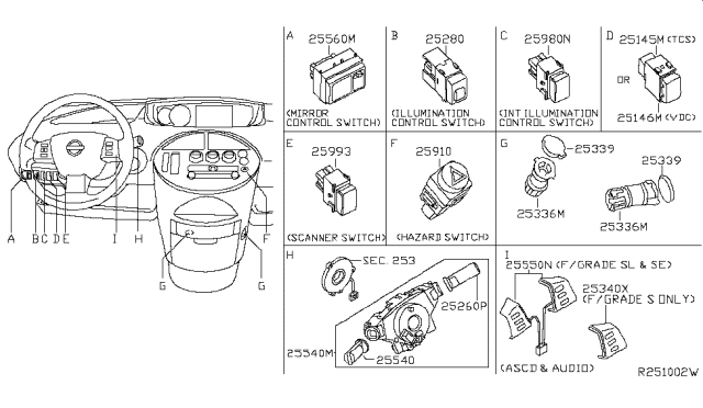 2006 Nissan Quest Switch Assy-Combination Diagram for 25560-ZM02B