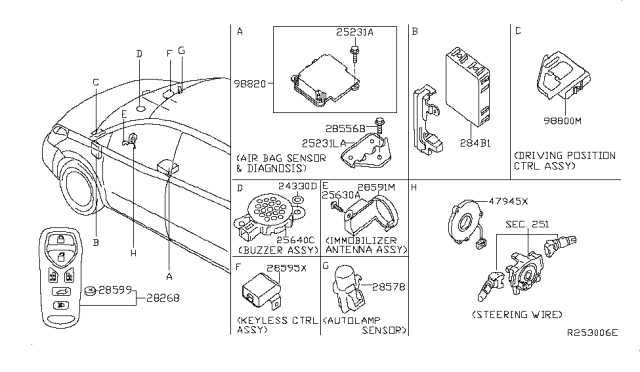 2007 Nissan Quest Electrical Unit Diagram 6