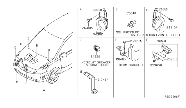 2008 Nissan Quest Electrical Unit Diagram 2