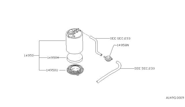 1988 Nissan 200SX Air Pollution Control Diagram 3