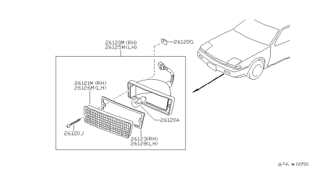 1985 Nissan 200SX Front Combination Lamp Diagram