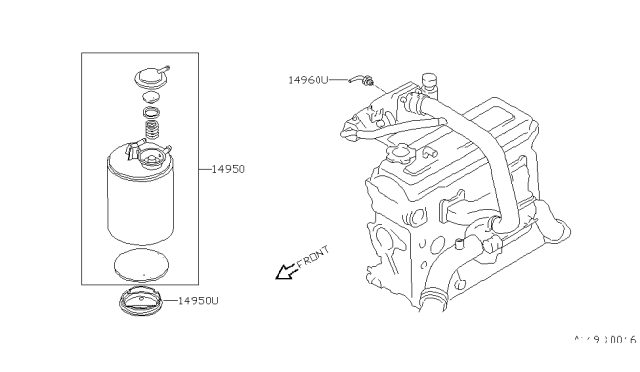 1986 Nissan 200SX Air Pollution Control Diagram 1