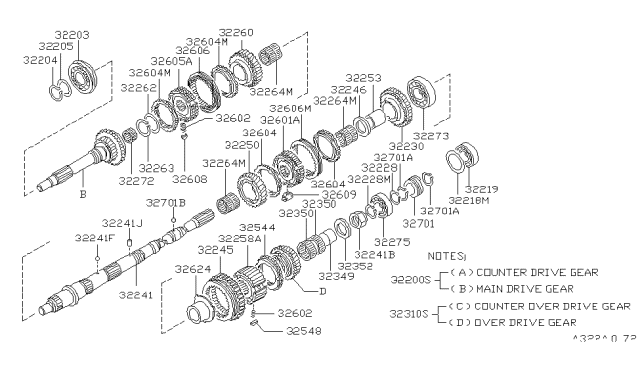 1984 Nissan 200SX SHIM-Bearing 0.1 Diagram for 32218-E9000