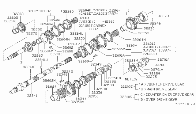 1988 Nissan 200SX Sleeve-Coupling Diagram for 32606-V5010