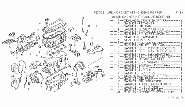 1984 Nissan 200SX Engine Gasket Kit Diagram 1