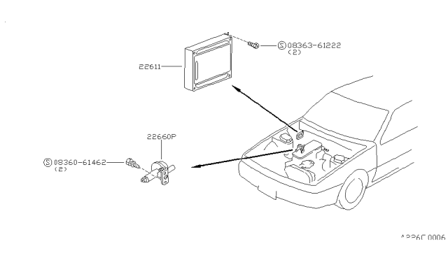 1984 Nissan 200SX Engine Control Module Diagram 3