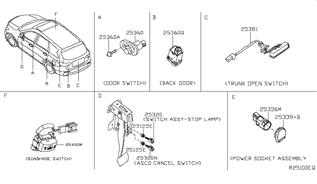 2014 Nissan Pathfinder Switch Diagram 2