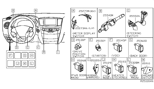 2014 Nissan Pathfinder Switch Diagram 6