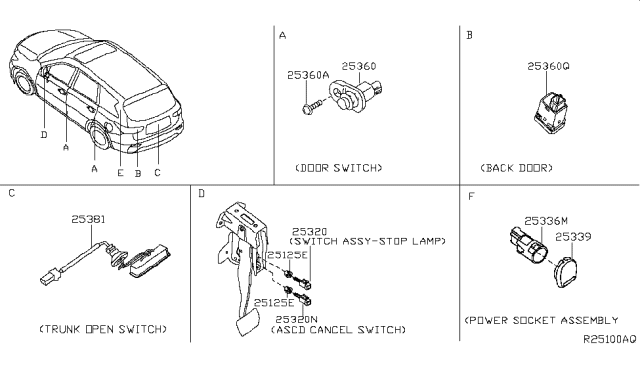 2014 Nissan Pathfinder Switch Diagram 1