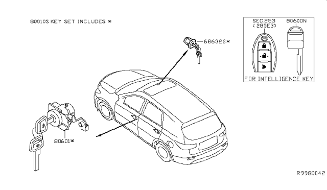2014 Nissan Pathfinder Key Set & Blank Key Diagram
