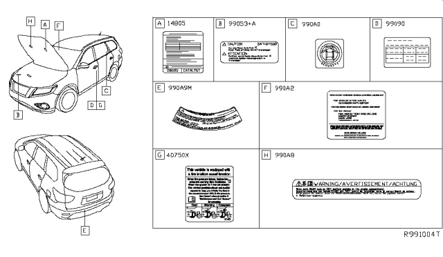 2014 Nissan Pathfinder Emission Label Diagram for 14805-3JV0A