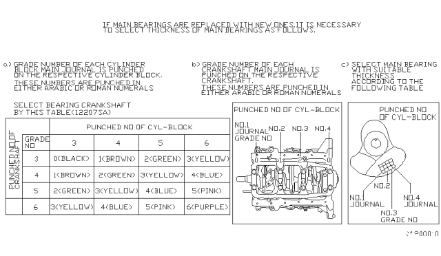 1999 Nissan Quest Piston,Crankshaft & Flywheel Diagram 2