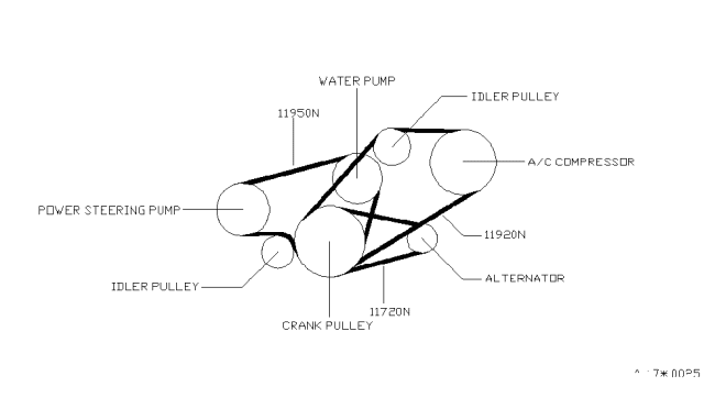 2000 Nissan Quest Fan,Compressor & Power Steering Belt Diagram